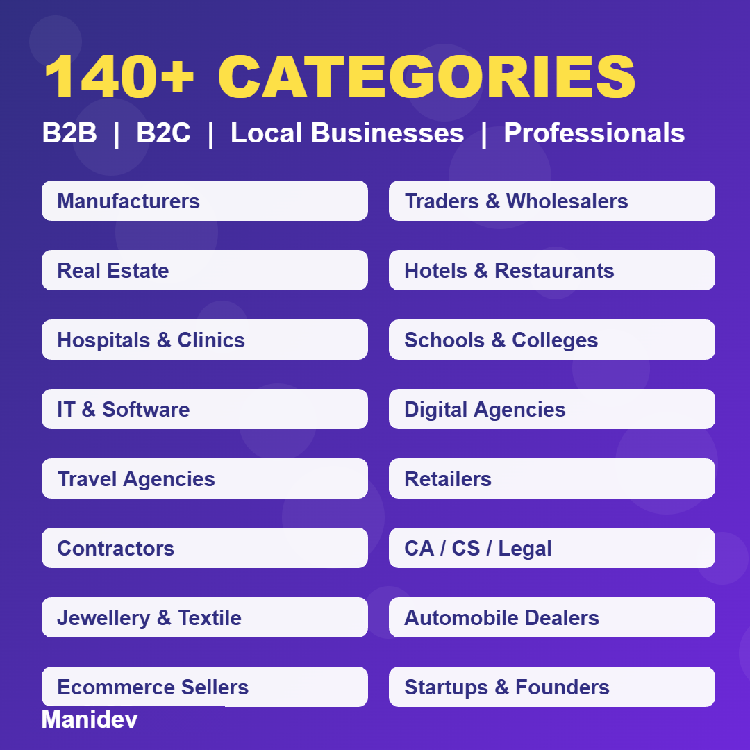 140+ database categories
